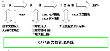 数码大方 中国工业软件与工业互联网的领军者