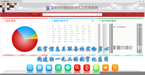 软件产品 现代社会的数字基石