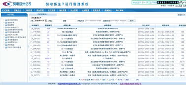 木联能软件公司 以创新应用软件赋能新能源行业数字化转型