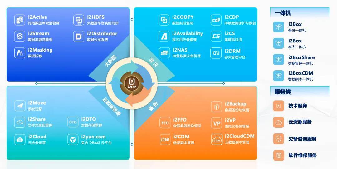 英方软件荣膺双奖，引领金融科技新高度
